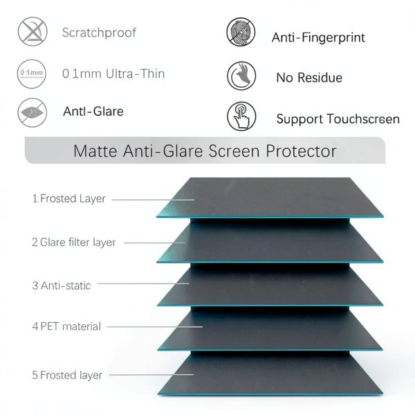 Lenovo 15.6 Laptop Screen Protector KEANBOLL Anti Glare-6